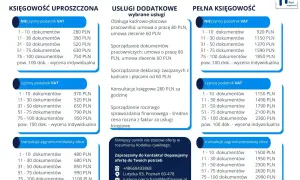 Cennik usług księgowych: uproszczona, pełna, dodatkowe, transakcje zagraniczne. Logo Feri Księgowość.