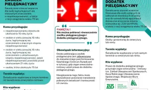 Informacje o zasiłku pielęgnacyjnym i dodatku pielęgnacyjnym. ZUS wspiera osoby niepełnosprawne i seniorów.
