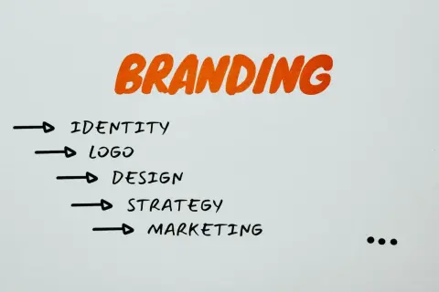 Lista elementów kluczowych dla skutecznego **rebrandingu**: tożsamość, logo, design, strategia, marketing.