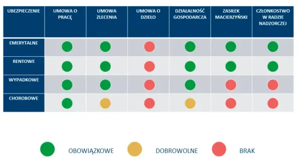 Fundusz Solidarnościowy: Kto, co i jak? Pełne info.