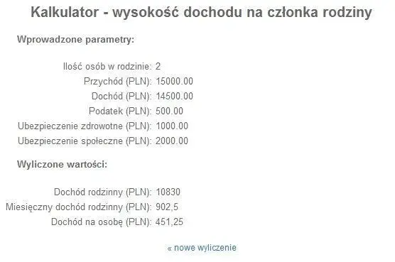 Jak obliczyć dochód do Funduszu Alimentacyjnego? Próg i zasady