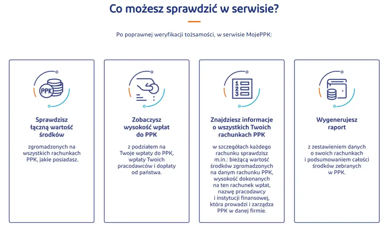 Jak sprawdzić PPK? W serwisie MojePPK sprawdzisz wartość środków, wpłaty, szczegóły rachunków i wygenerujesz raport.