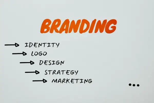 Lista elementów kluczowych dla skutecznego **rebrandingu**: tożsamość, logo, design, strategia, marketing.